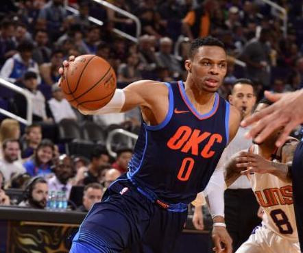 威少亲自官宣，新东家即将揭晓！不是火箭，最后一个名额给了富尔茨