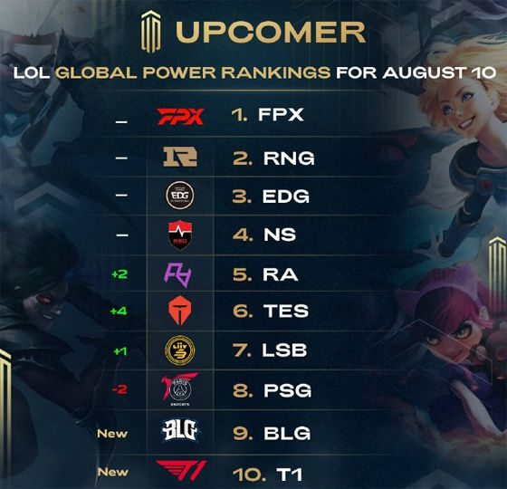 中场与前场 中场与前场